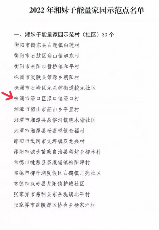 湘妹子获评2022年湖南省示范.jpg
