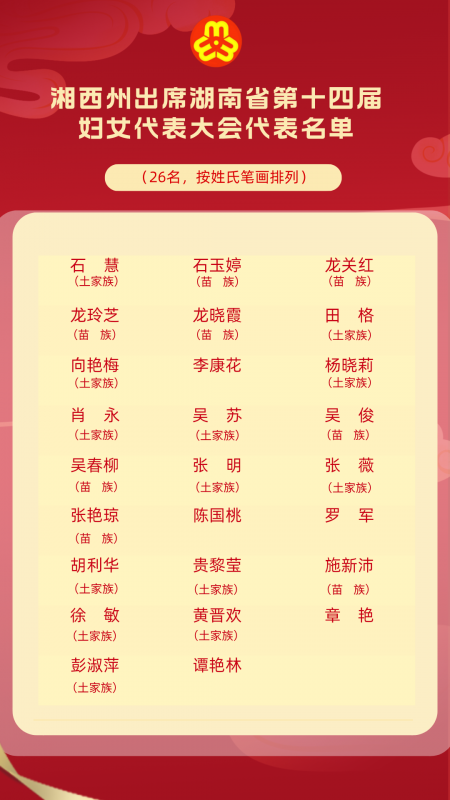 %2B获奖名单公示红色简约手机海报__2024-11-05%2B22_05_13.png