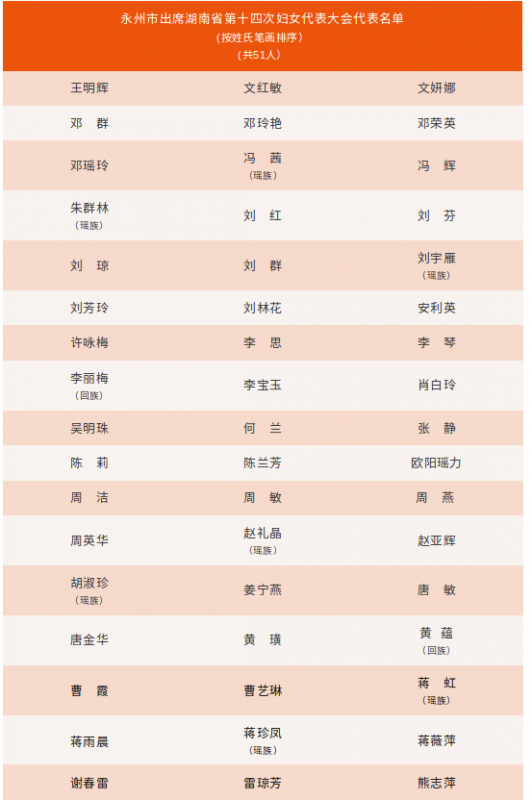 51名代表.jpg