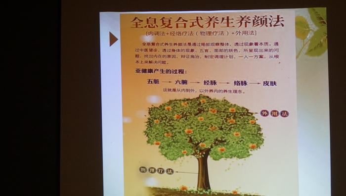 健康养生知识讲座 1.JPG