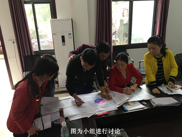 小组讨论_副本.jpg