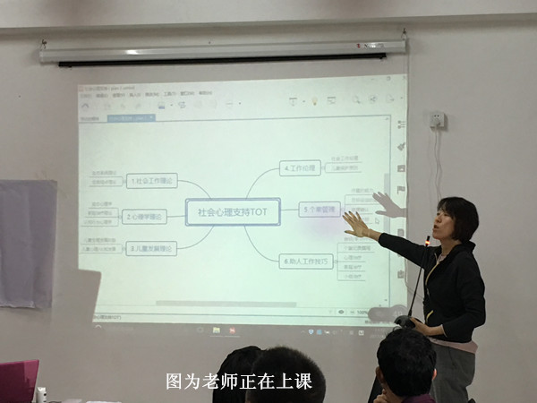 老师讲授_副本.jpg