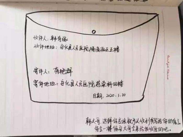 bf0d3d35e080daaacb6ff67606eb1722.jpg