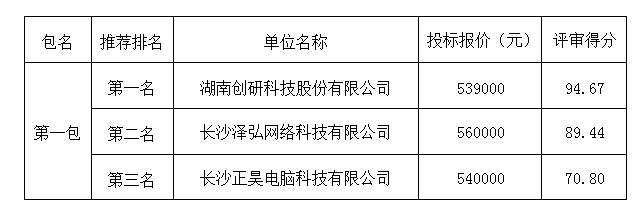 微信截图_20200703165220.png