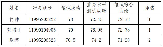 截图-2021年1月27日 15时10分32秒.png